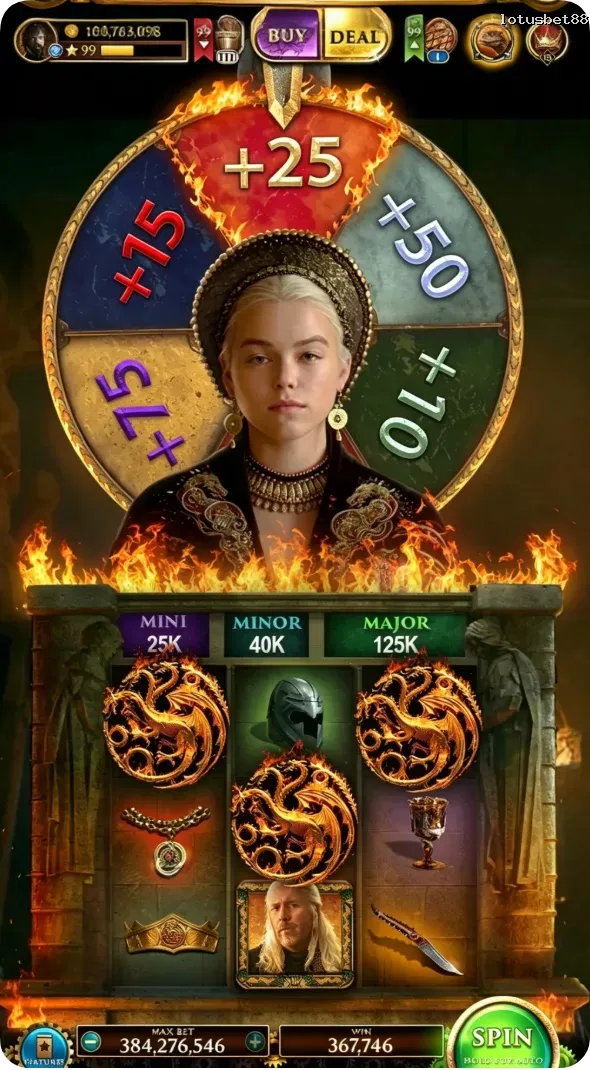 lotusbet88 Masuk